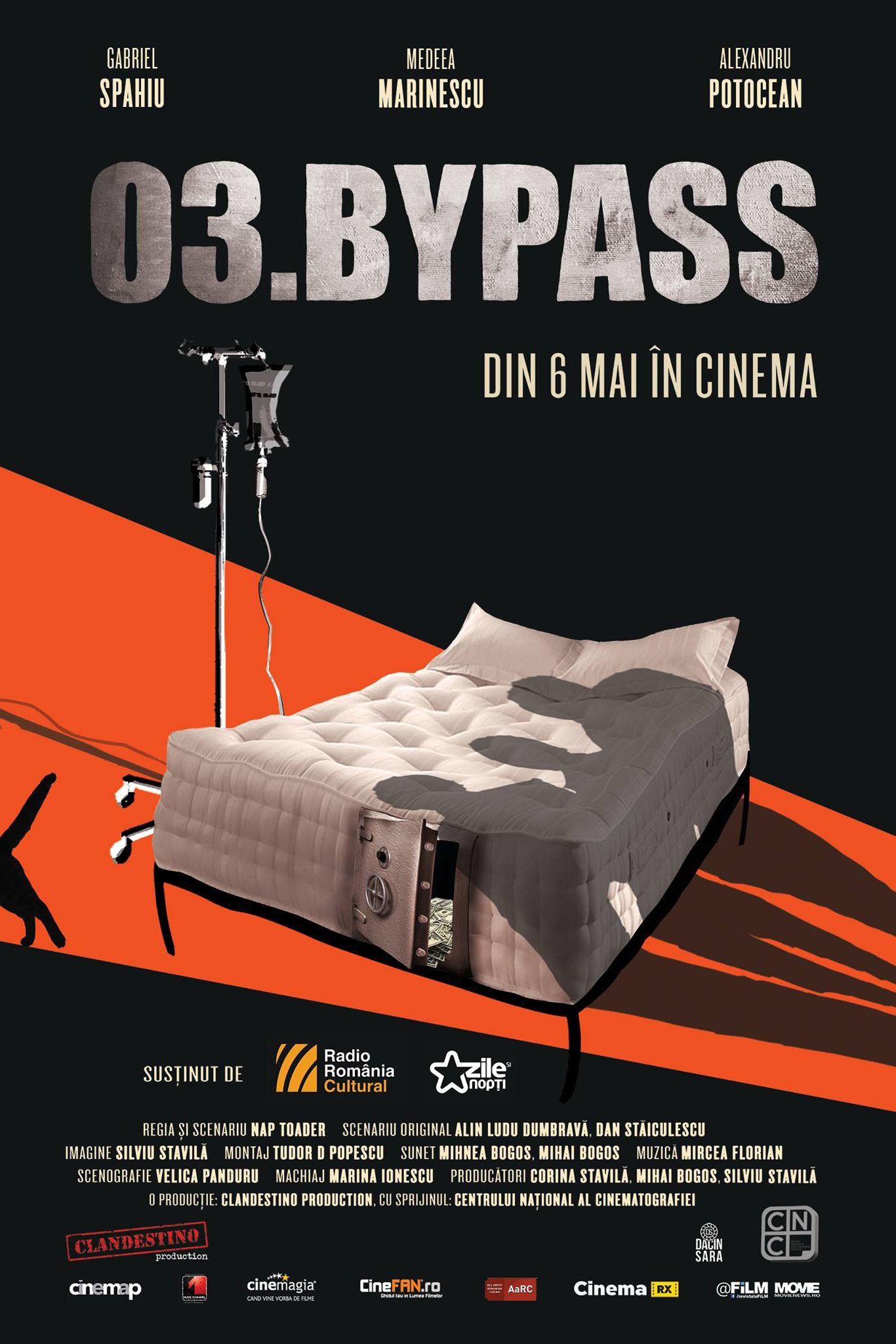 03.Bypass